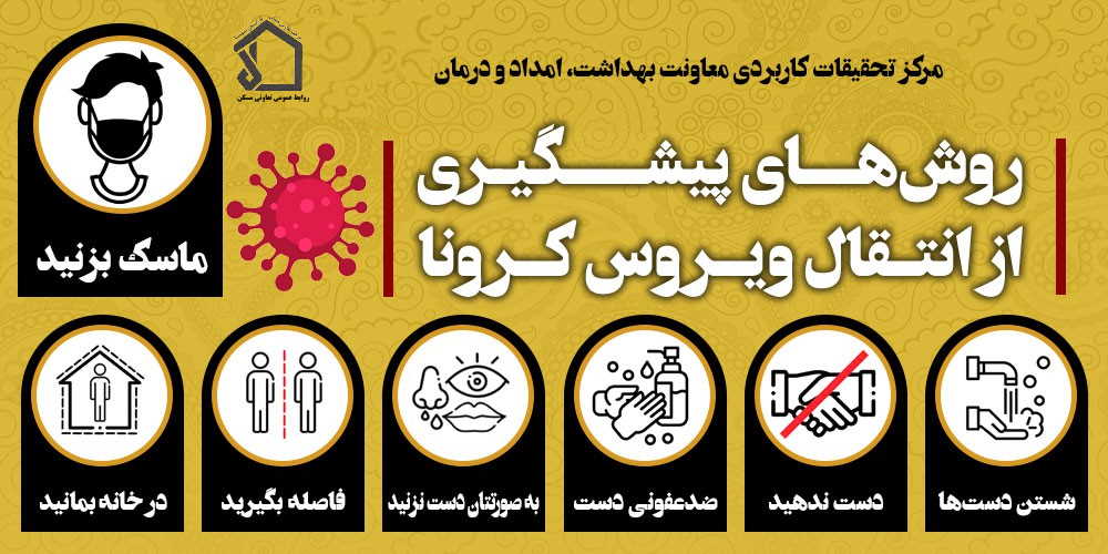 پیشگیری از کرونا